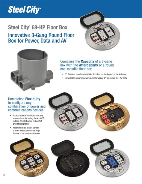 steel city floor boxes 68 p|steel city boxes catalog.